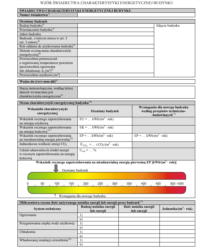 wzór certyfikatu energetycznego budynku