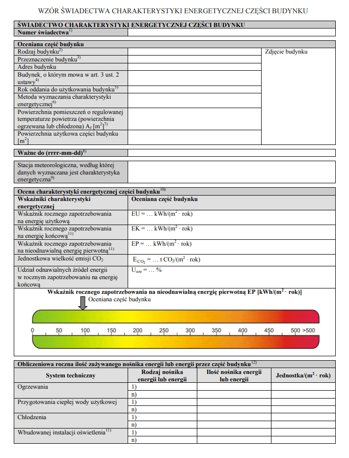 wzór certyfikatu energetycznego mieszkania